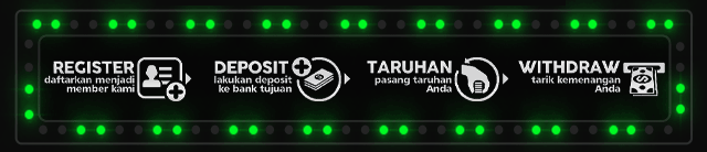 ANDALAS88 Jackpot
